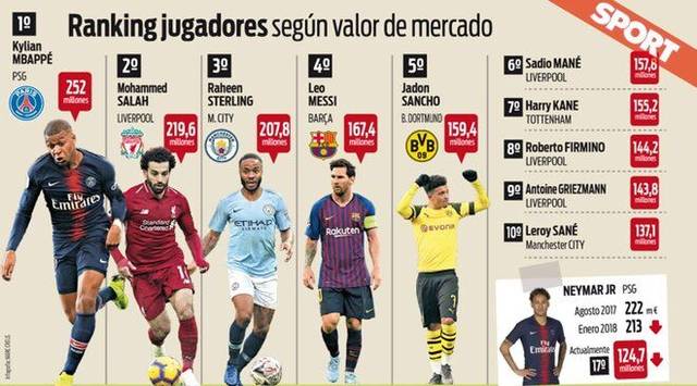 多次凭借单 多次凭借单