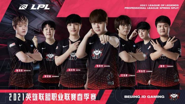 市场价值 市场价值